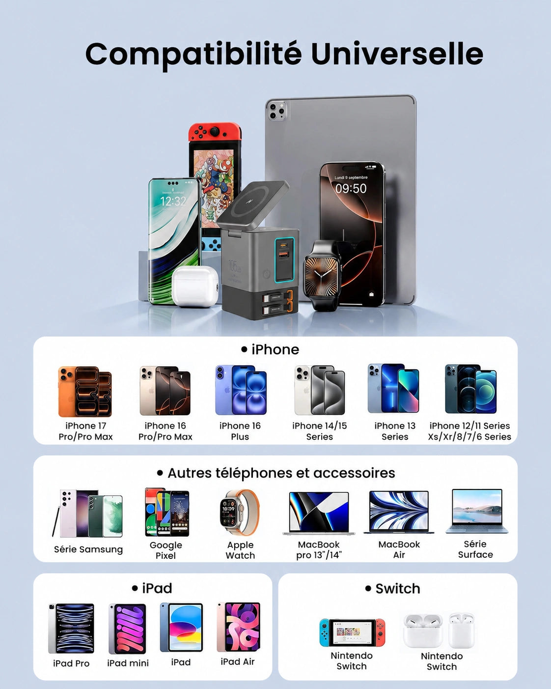Station de Charge Rapide 105W — MAELUNE Nexus