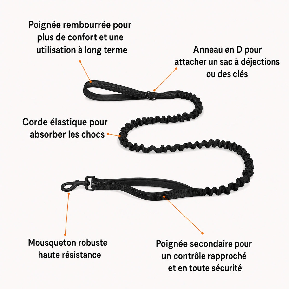 Harnais anti-traction pour chien MAELUNE