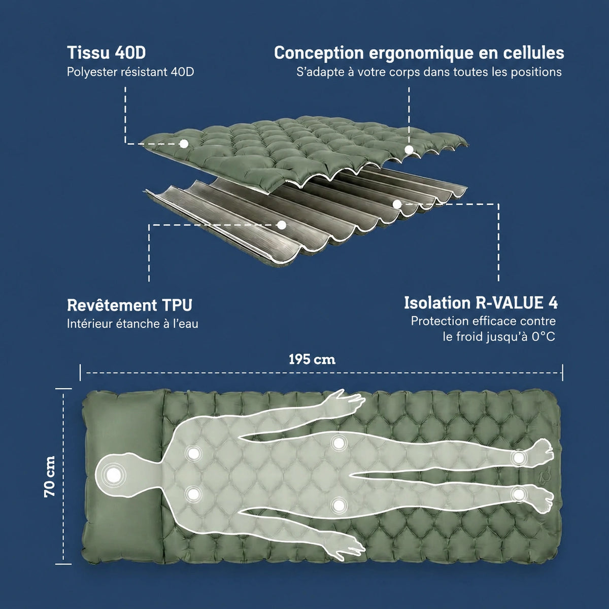 Matelas pneumatique compact ultraléger Maelune PRO