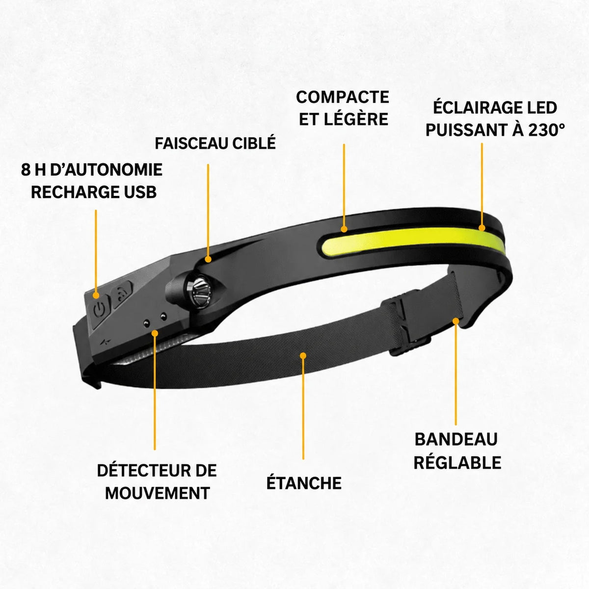 MaeluneLight Lampe frontale